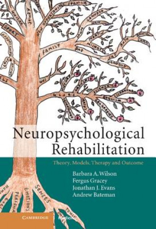 Carte Neuropsychological Rehabilitation Barbara A Wilson