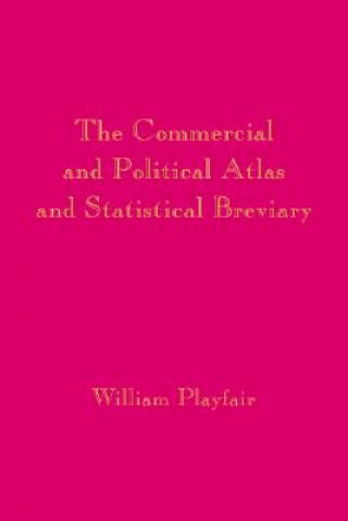 Carte Playfair's Commercial and Political Atlas and Statistical Breviary Howard Wainer