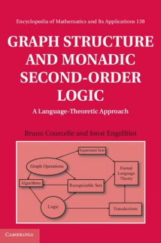 Boek Graph Structure and Monadic Second-Order Logic Bruno Courcelle