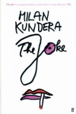 Carte Joke Milan Kundera