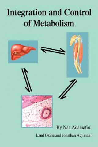 Kniha Integration and Control of Metabolism Naa Adamafio