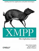 Carte XMPP Peter Saint-Andre