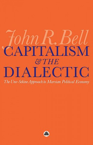 Carte Capitalism and the Dialectic John Bell