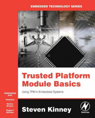 Carte Trusted Platform Module Basics Kinney