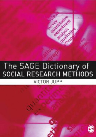 Kniha SAGE Dictionary of Social Research Methods Victor Jupp