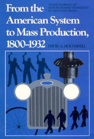 Buch From the American System to Mass Production, 1800-1932 David Hounshell