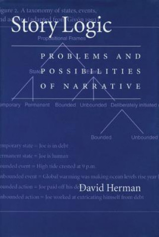 Kniha Story Logic David Herman