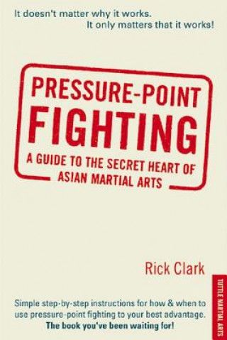 Carte Pressure-point Fighting Rick Clark