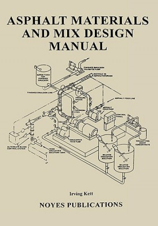 Könyv Asphalt Materials and Mix Design Manual Irving Kett