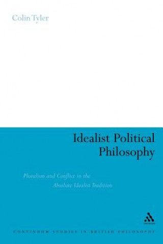 Carte Idealist Political Philosophy Colin Tyler