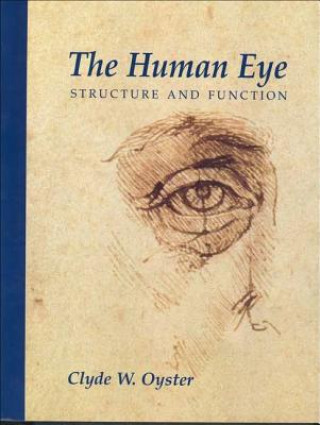 Carte Human Eye Clyde W Oyster