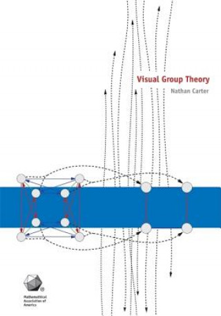 Kniha Visual Group Theory Nathan Carter