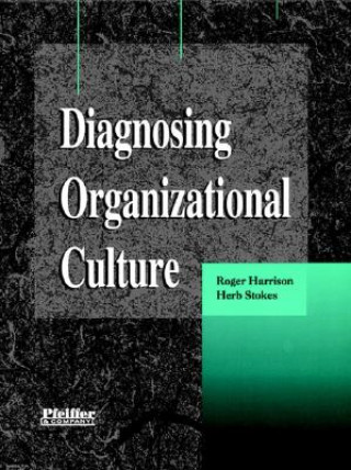 Carte Diagnosing Organizational Culture Instrument Harrison