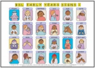 Tiskovina Let's Sign BSL Early Years & Baby Signs: Poster/Mats A3 Set of 2 (British Sign Language) Cath Smith