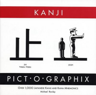 Carte Kanji Pict-o-Graphix Michael Rowley