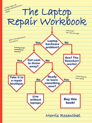 Книга Laptop Repair Workbook Morris Rosenthal