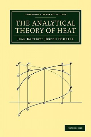 Carte Analytical Theory of Heat Jean Baptiste Fourier