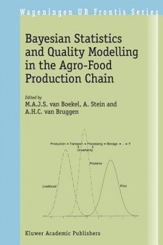 Книга Bayesian Statistics and Quality Modelling in the Agro-Food Production Chain M.A. J.S. van Boekel