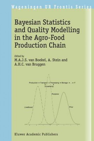 Książka Bayesian Statistics and Quality Modelling in the Agro-Food Production Chain M.A. J.S. van Boekel