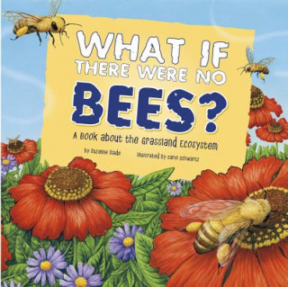 Carte What If There Were No Bees? Suzanne Slade