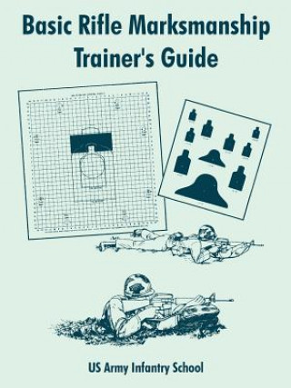 Könyv Basic Rifle Marksmanship Trainer's Guide School US Army Infantr