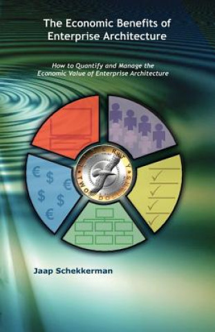 Kniha Economic Benefits of Enterprise Architecture Jaap Schekkerman