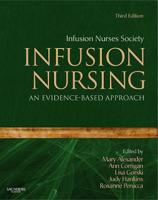 Carte Infusion Nursing Infusion Nurses Society