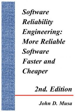 Kniha Software Reliability Engineering John