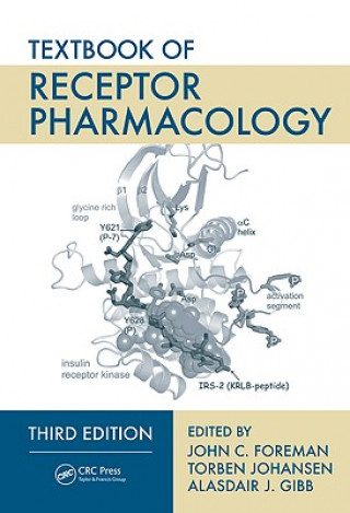 Kniha Textbook of Receptor Pharmacology 