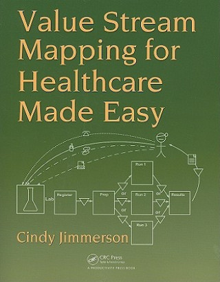Kniha Value Stream Mapping for Healthcare Made Easy Jimmerson