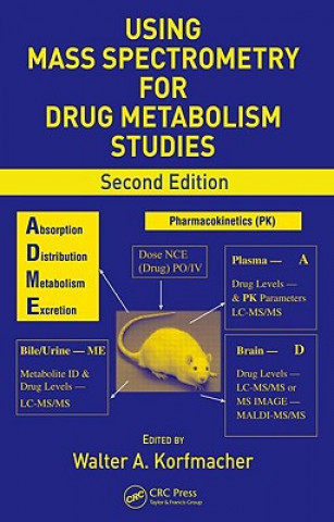 Kniha Using Mass Spectrometry for Drug Metabolism Studies Walter A. Korfmacher