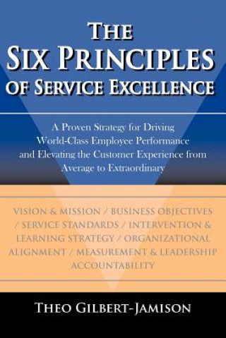 Carte Six Principles of Service Excellence Theo Gilbert-Jamison