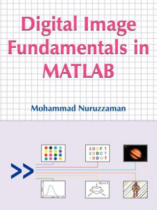 Carte Digital Image Fundamentals in MATLAB Mohammad Nuruzzaman