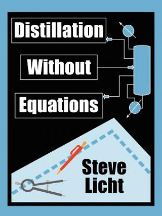 Книга Distillation Without Equations Steven Licht