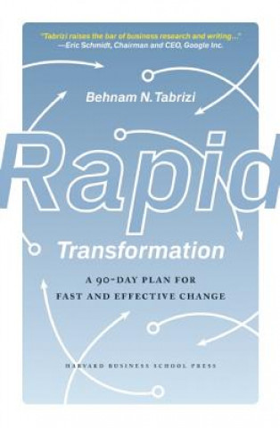 Carte Rapid Transformation Behnam Tabrizi