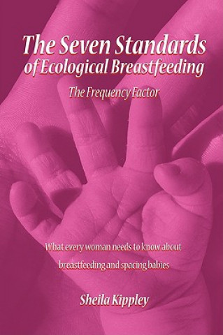Carte Seven Standards of Ecological Breastfeeding: The Frequency Factor Sheila Kippley