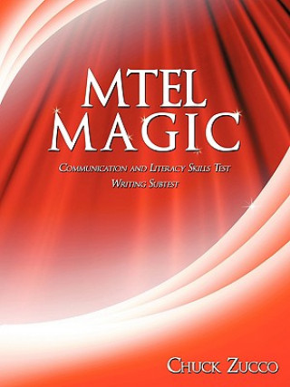 Carte MTEL Magic Chuck Zucco