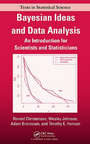 Kniha Bayesian Ideas and Data Analysis Ronald Christensen