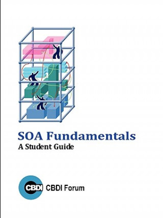 Knjiga SOA Fundamentals Forum CBDI