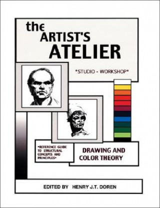 Carte Artist's Atelier Henry J T Doren