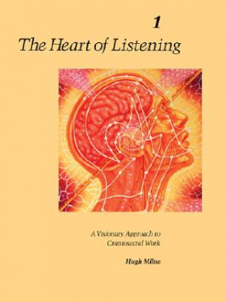 Книга Heart of Listening, Volume 1 Hugh Milne