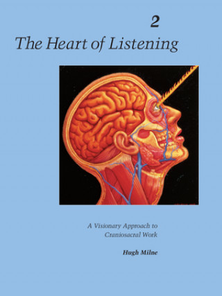 Kniha Heart of Listening Hugh Milne