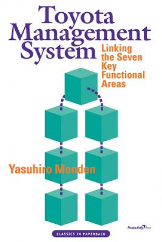 Kniha Toyota Management System Yasuhiro Monden