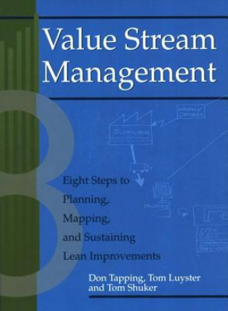 Kniha Value Stream Management Tapping