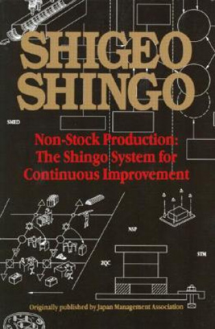 Książka Non-Stock Production Shigeo Shingo