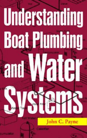 Carte Understanding Boat Plumbing and Water Systems John Payne