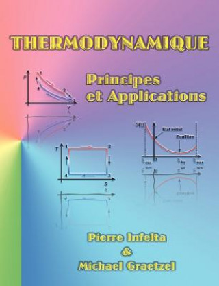 Kniha Thermodynamique Pierre Infelta