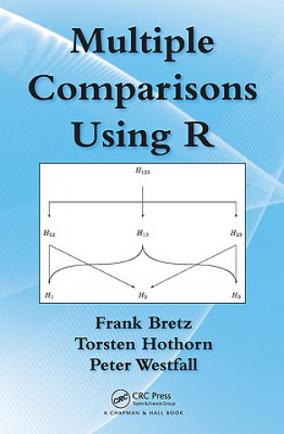 Kniha Multiple Comparisons Using R Bretz