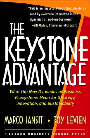 Carte Keystone Advantage Marco Iansiti