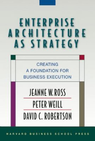 Kniha Enterprise Architecture As Strategy Jeanne W Ross